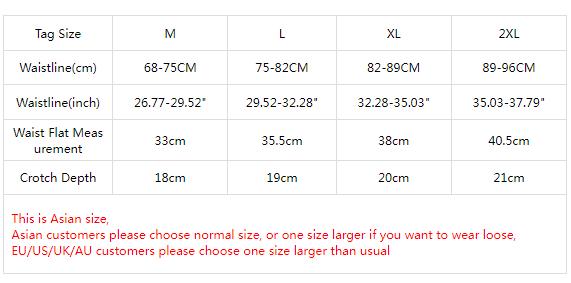 Men's Fitness Jockstrap Mesh A - Jockstrap Athletic บทวิจารณ์และราคา
